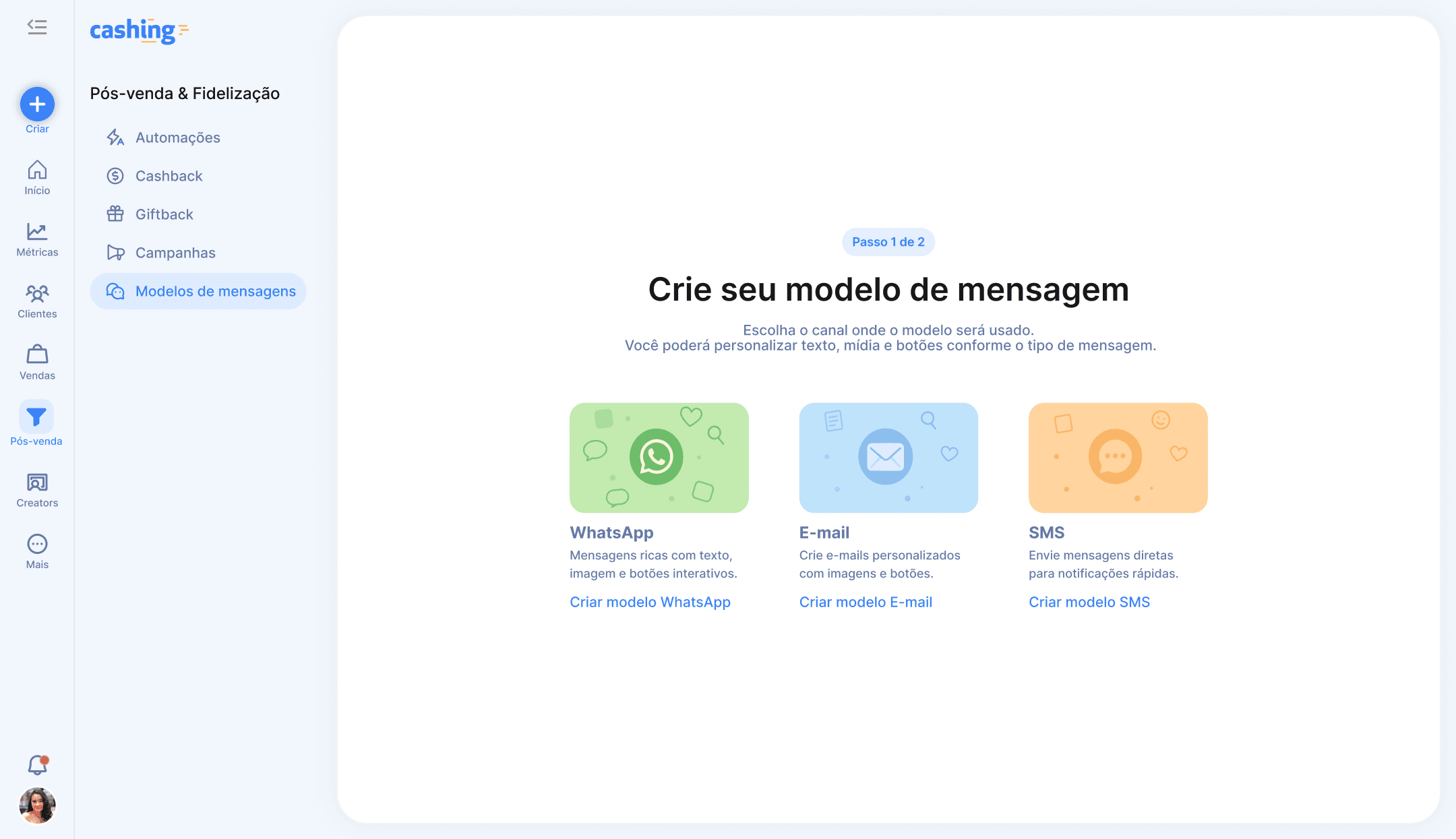 Modelos de mensagens